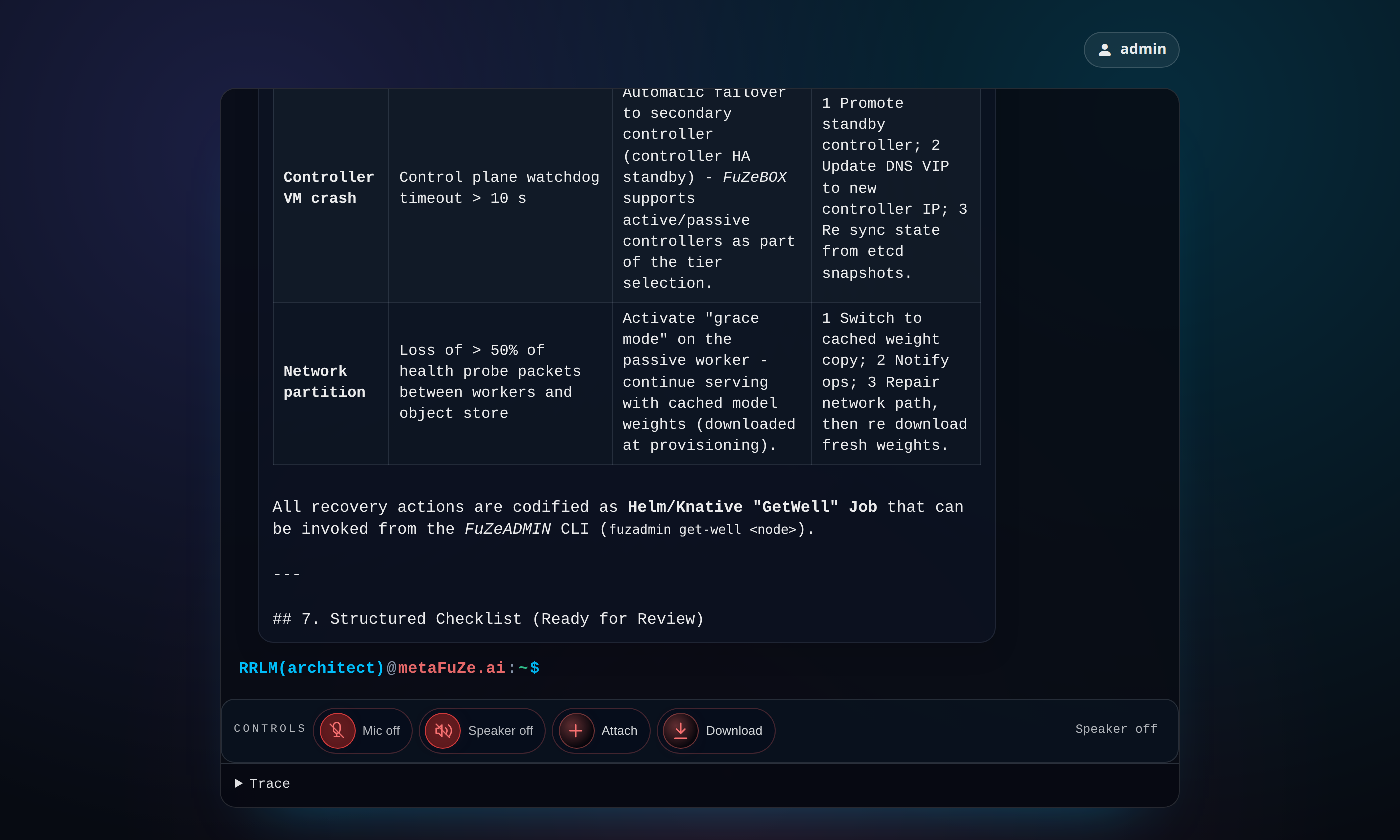 Sample conversation with the Architect persona